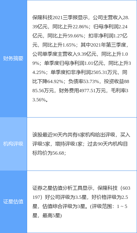 华纬科技：弹簧产品主要应用于汽车行业、工业机器人、工程机械、电气能源、轨道交通等