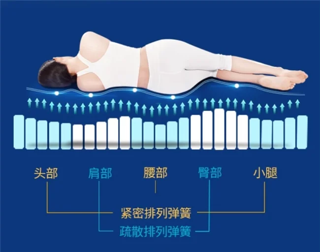 穗月荣耀｜探寻优质睡眠的科技密码(图1)