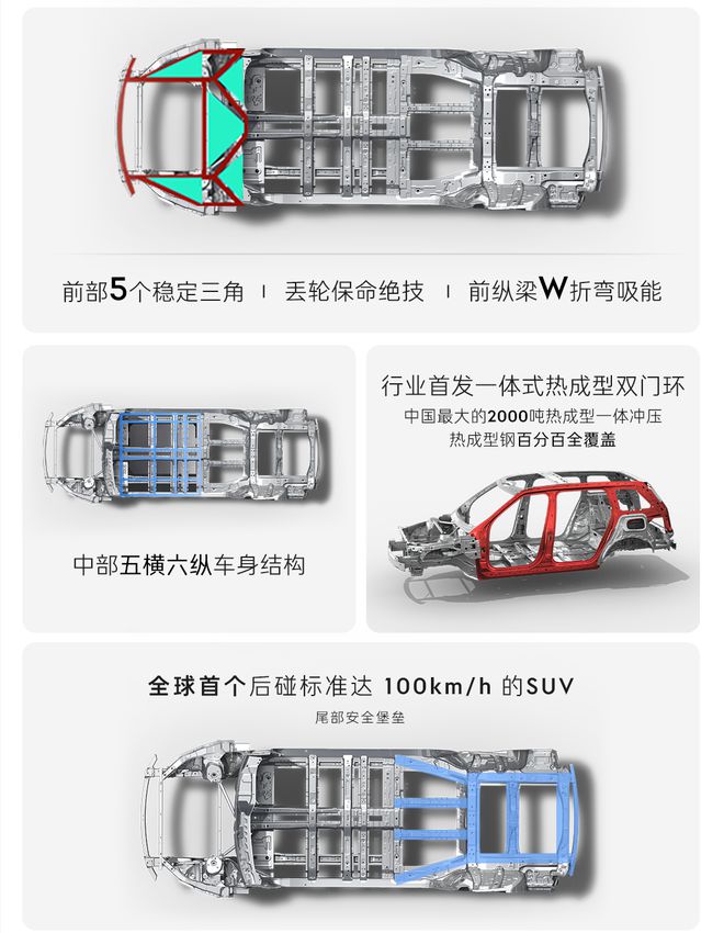 SPA Evo革故鼎新领克900正本清源(图2)