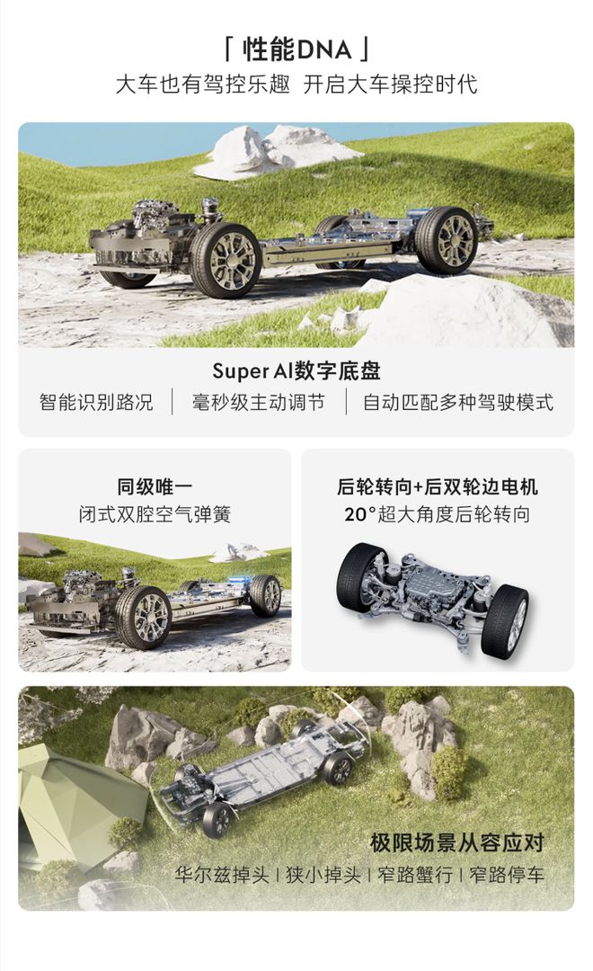 SPA Evo革故鼎新领克900正本清源(图4)