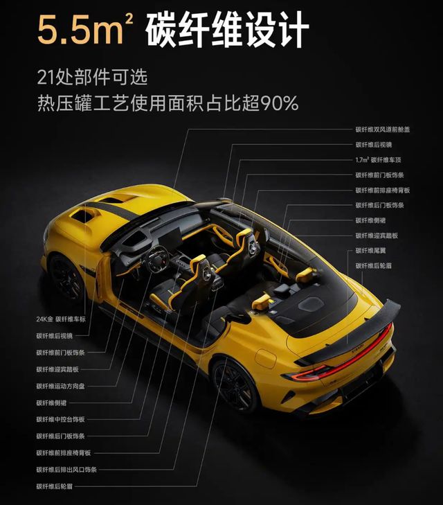 性能屠夫与价值边界小米SU7 Ultra奏起雷军狂想曲(图13)