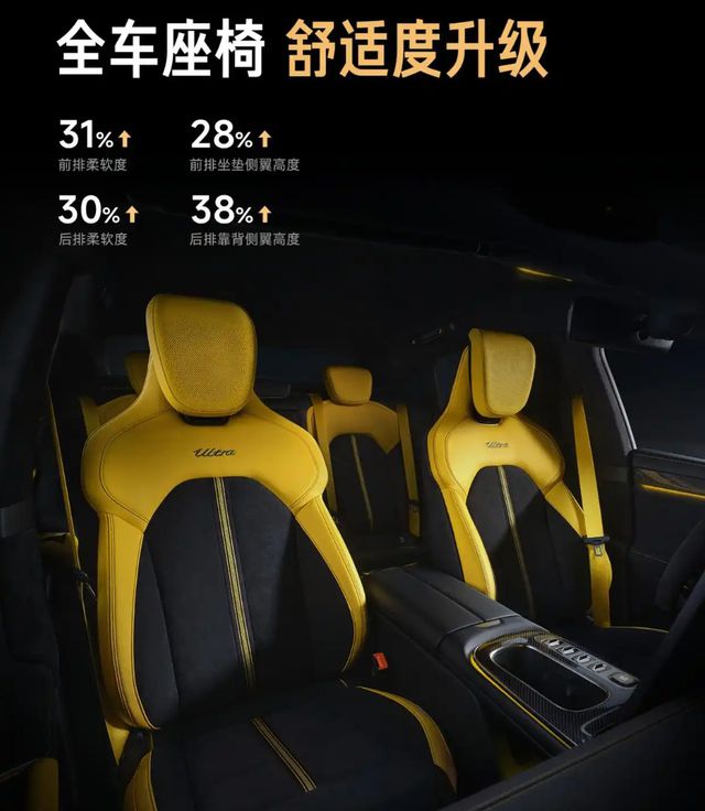 性能屠夫与价值边界小米SU7 Ultra奏起雷军狂想曲(图10)