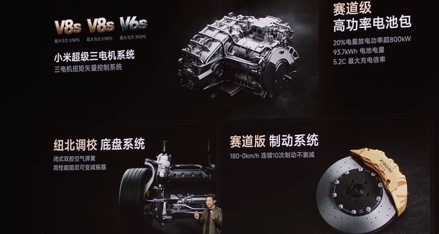 性能屠夫与价值边界小米SU7 Ultra奏起雷军狂想曲(图5)