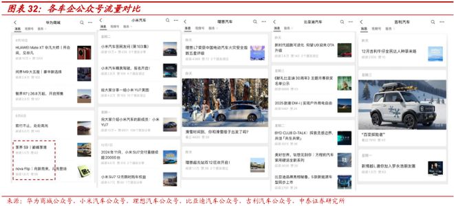 2025赛力斯深度研究报告（复盘、展望等）(图20)