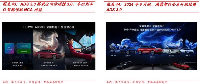 2025赛力斯深度研究报告（复盘、展望等）(图27)