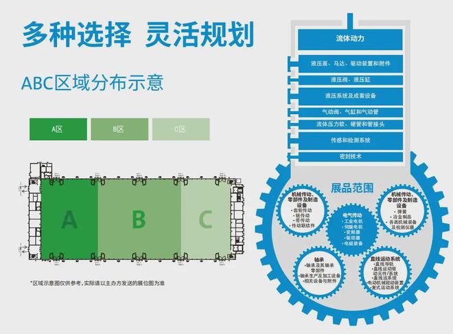液压、密封、齿轮、电机、链传动、带传动、弹簧、轴承---ptc展会(图2)