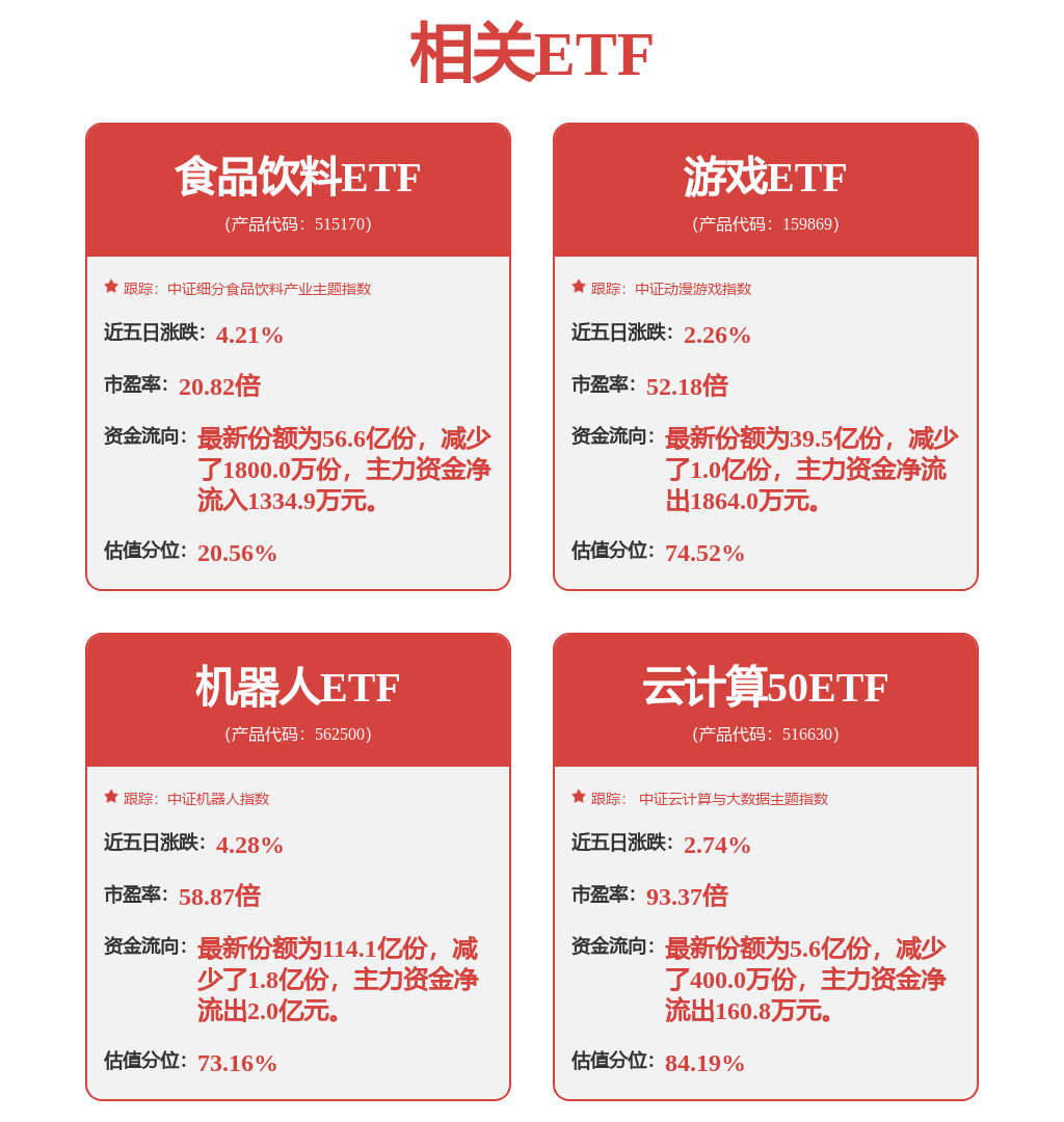 丰茂股份业绩稳步提升 空气弹簧产品成第二增长极(图1)