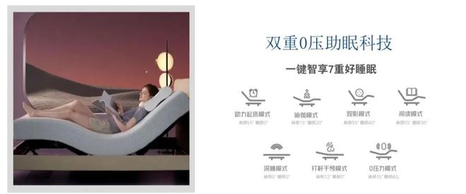 全球首家是酒店也是家居体验馆！这家全客房智能床酒店在闵行开业(图2)