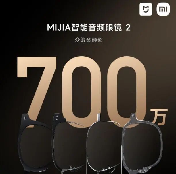 AI眼镜众筹风云榜：小米旗下智能音频眼镜3天众筹700万(图1)