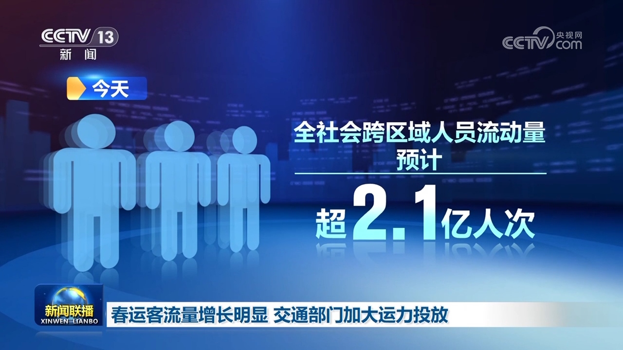 农业农村经济稳中向好、春运热潮涌动……中国经济展现新活力亮点不断(图3)