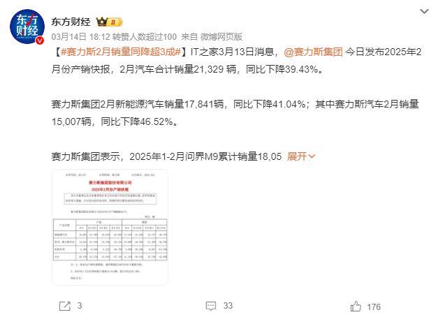 赛力斯“水逆”华为亲儿子销量暴跌了！(图1)