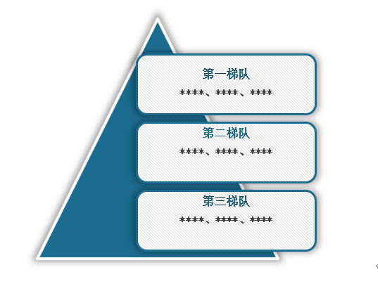 中国拉伸弹簧行业发展现状调研与未来前景分析报告（2024-2031年）(图10)