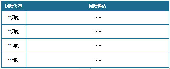 中国拉伸弹簧行业发展现状调研与未来前景分析报告（2024-2031年）(图16)
