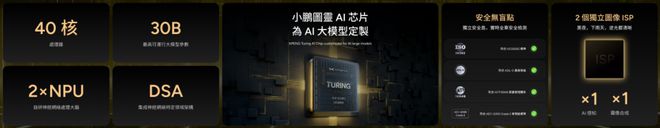 2025款小鹏X9香港上市小鹏汽车加速全球市场布局(图4)