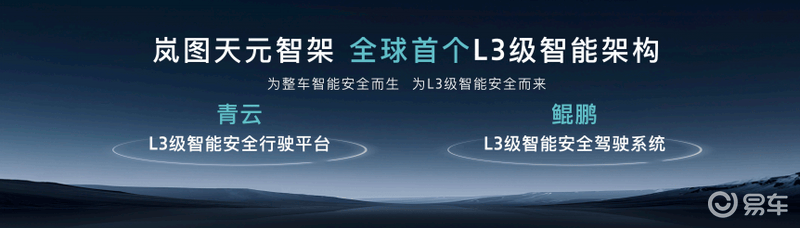 岚图天元智能架构正式发布 融合L3级高阶智驾全主动悬架技术(图3)