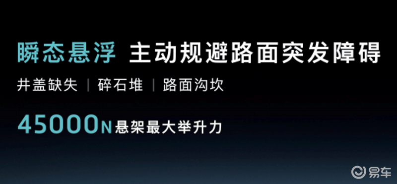 岚图天元智能架构正式发布 融合L3级高阶智驾全主动悬架技术(图7)