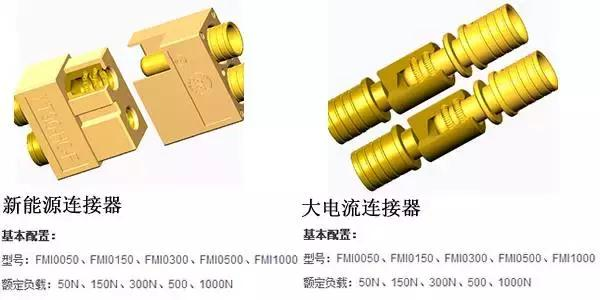 2024年中国汽车弹簧行业发展现状、竞争格局及未来发展趋势与前景分析
