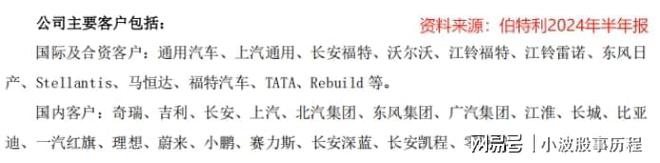 伯特利一战成名！(图6)