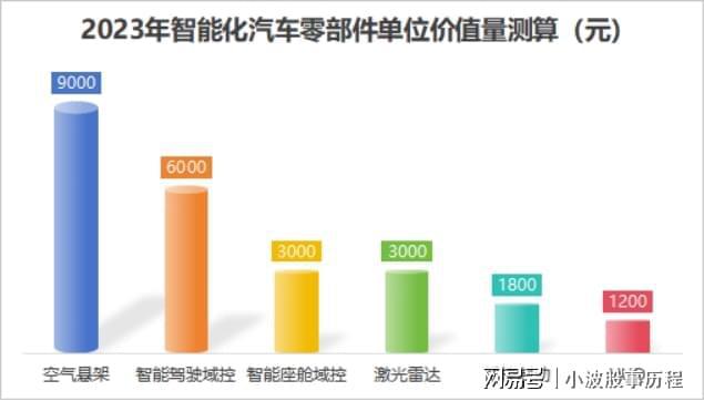 伯特利一战成名！(图2)