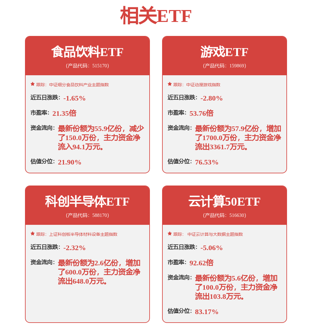 汽车行业定期报告：小鹏汽车预计Q4盈利 小米YU7发布(图1)