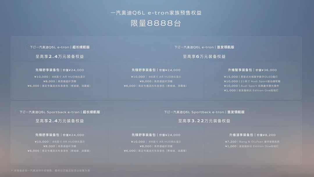 大灣區嘅精英們過嚟睇下！呢幾款高檔車有冇心水？(图14)