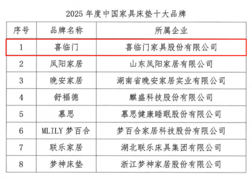 喜临门：从智能床垫到睡眠服务生态的产业升维之路(图1)