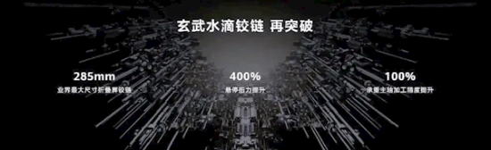 余承东展示鸿蒙折叠电脑工艺业界最长铰链“核心密码”绝了(图2)
