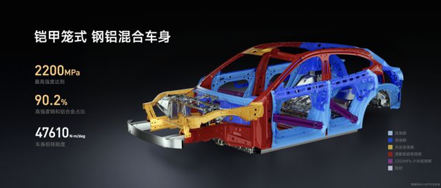 小米YU7售价2535万元起上市3分钟订单破20万特斯拉慌不慌？CARNEWS(图8)