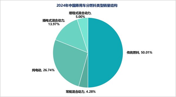 儒拉玛特斩获国内制动系统龙头企业EMB项目订单产线装配进行时(图2)
