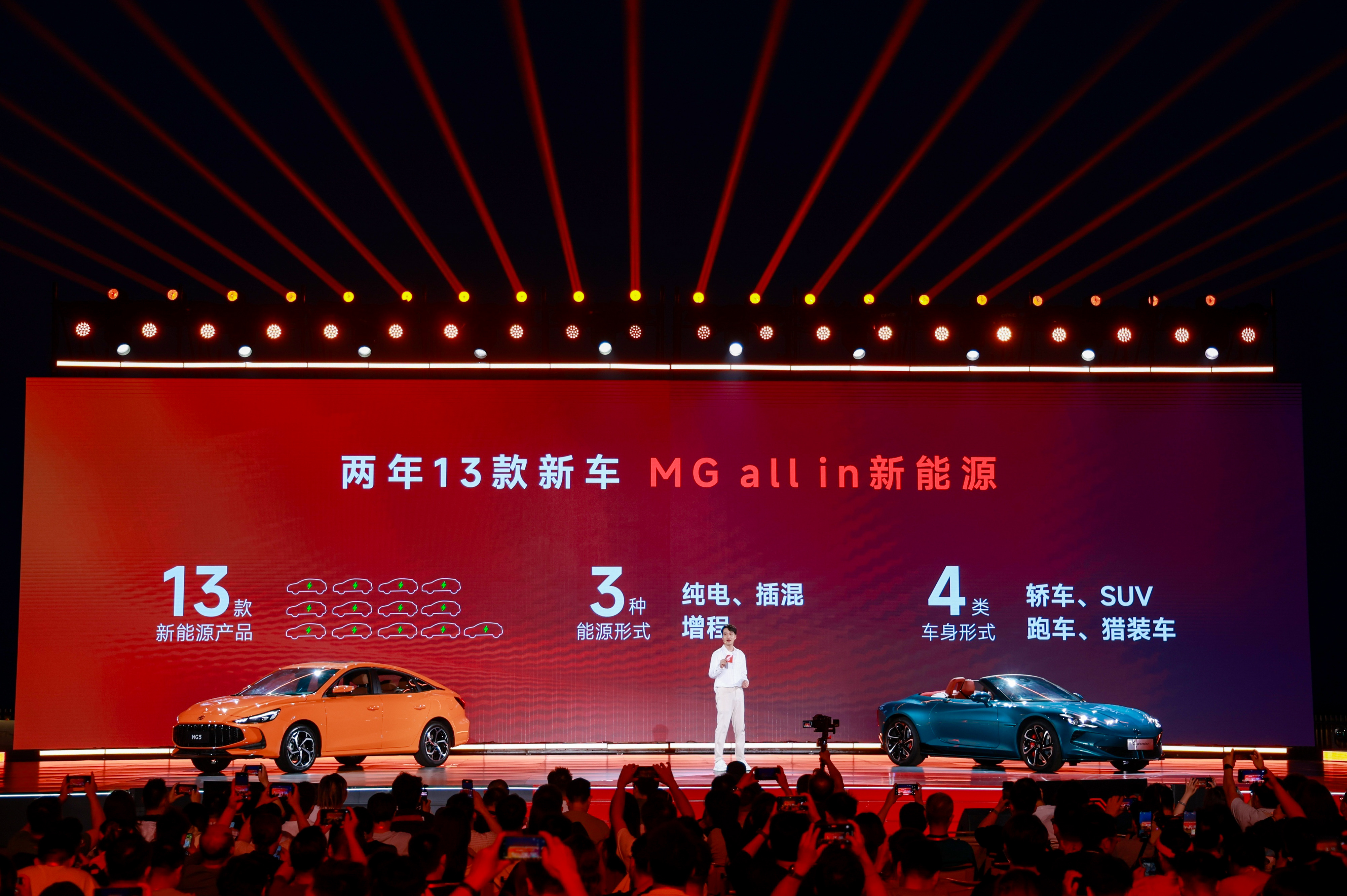 升级+好价MG52026款置换价599万Cyberster2026款3198万起(图1)