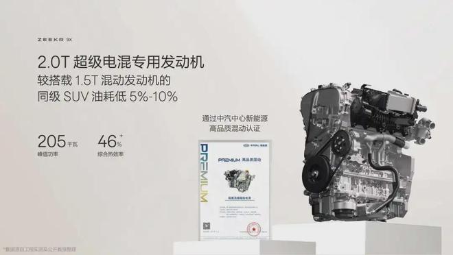 真要搞库里南极氪不藏着了(图6)