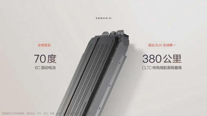 真要搞库里南极氪不藏着了(图5)