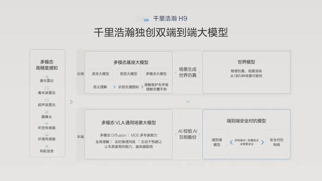 真要搞库里南极氪不藏着了(图12)