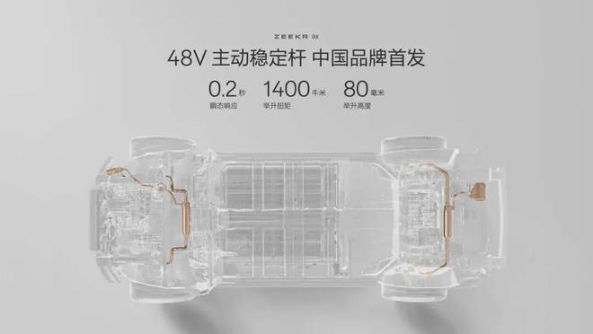 真要搞库里南极氪不藏着了(图8)