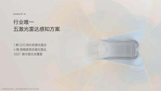 真要搞库里南极氪不藏着了(图11)