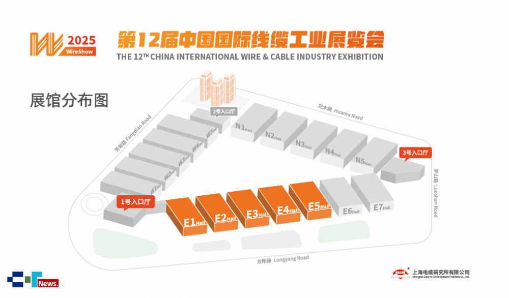参展商名单公布！一键锁定WireShow2025(图1)