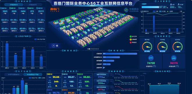 传统制造业跨界AI：喜临门借脑机技术重塑睡眠产业(图1)