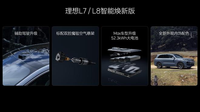 理想L智能焕新版上市售价保持不变辅助驾驶底盘配置等升级(图7)