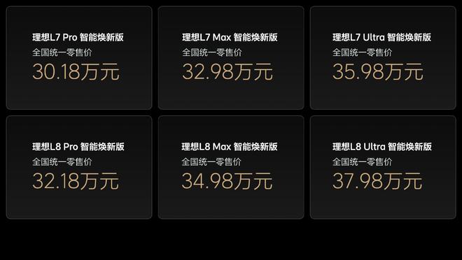 理想L智能焕新版上市售价保持不变辅助驾驶底盘配置等升级(图1)