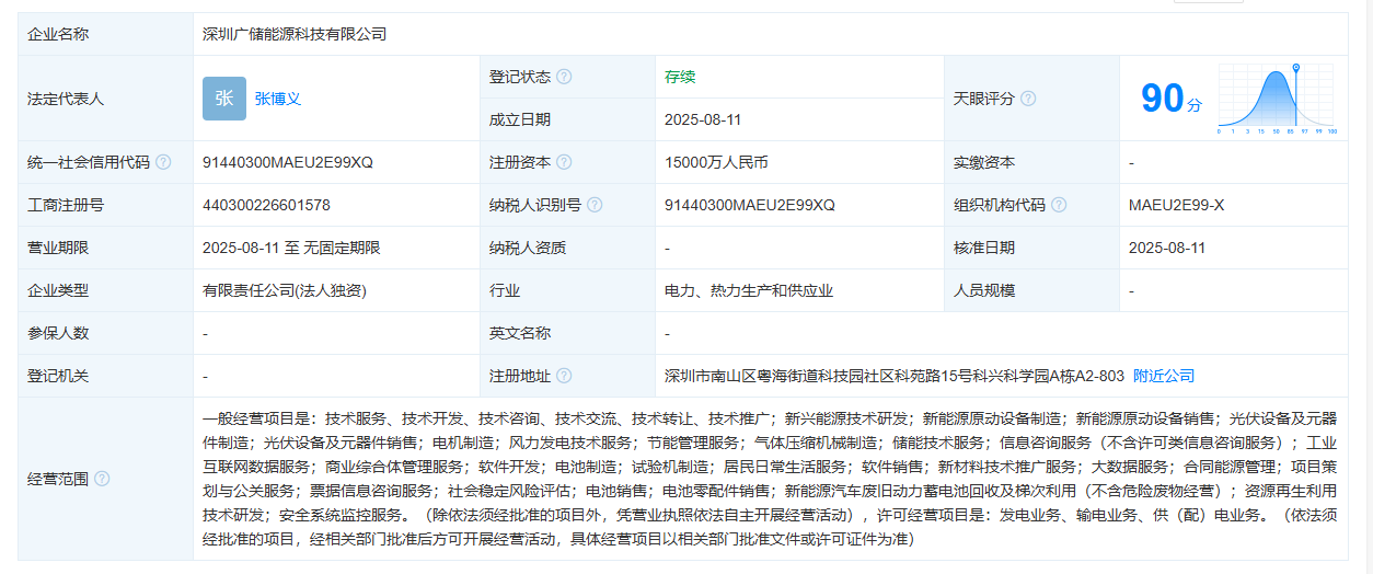 注资15亿元！赣锋锂业成立孙公司(图1)