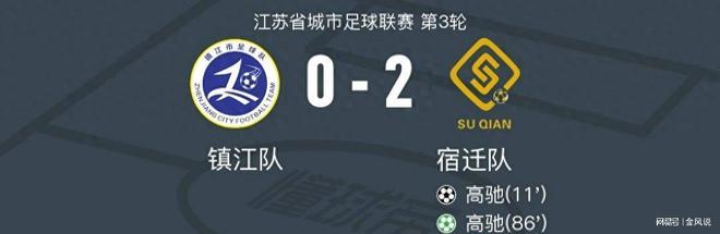 随着镇江0-2宿迁常州0-1扬州徐州2-1连云港苏超最新积分榜如下(图1)
