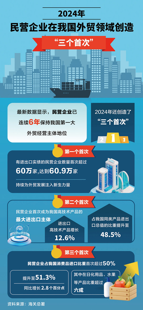 正确把握促进民营经济发展的方针政策(图1)