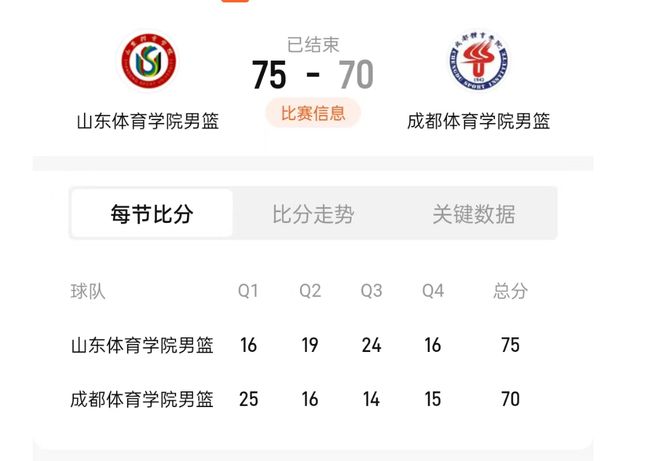 体院杯焦点战！山东体院75：70胜成体巩晓彬爱子8+9成制胜奇兵(图1)