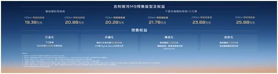 三大旗舰实力+三大AI科技吉利银河M9预售24小时订单超4万台(图1)