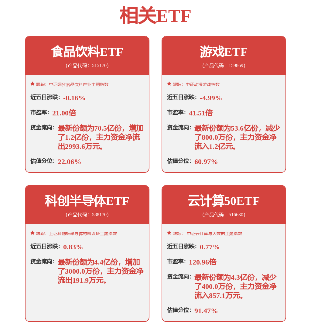 揭秘涨停储能概念多股涨停(图1)