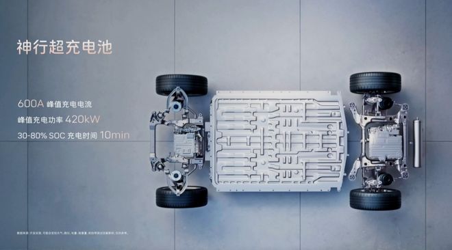 增程版电池更大全系标配冰箱和电吸门2026款阿维塔07开启预售(图12)