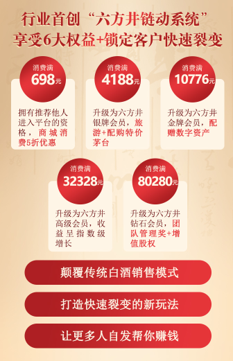 财富领航六方井商城·酱香酒创业平台全国招商盛大开启(图2)