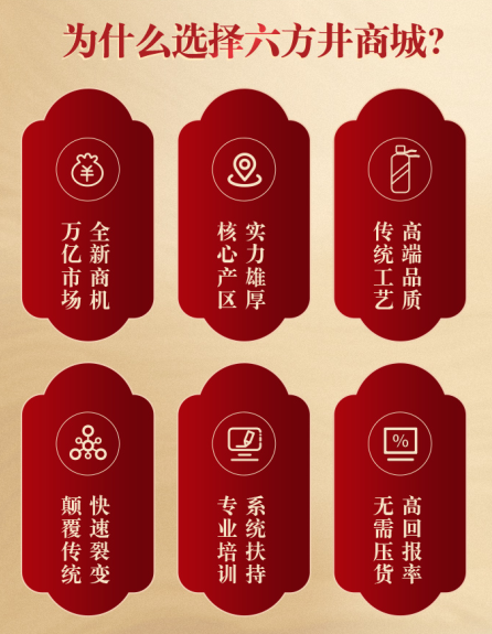 财富领航六方井商城·酱香酒创业平台全国招商盛大开启(图6)