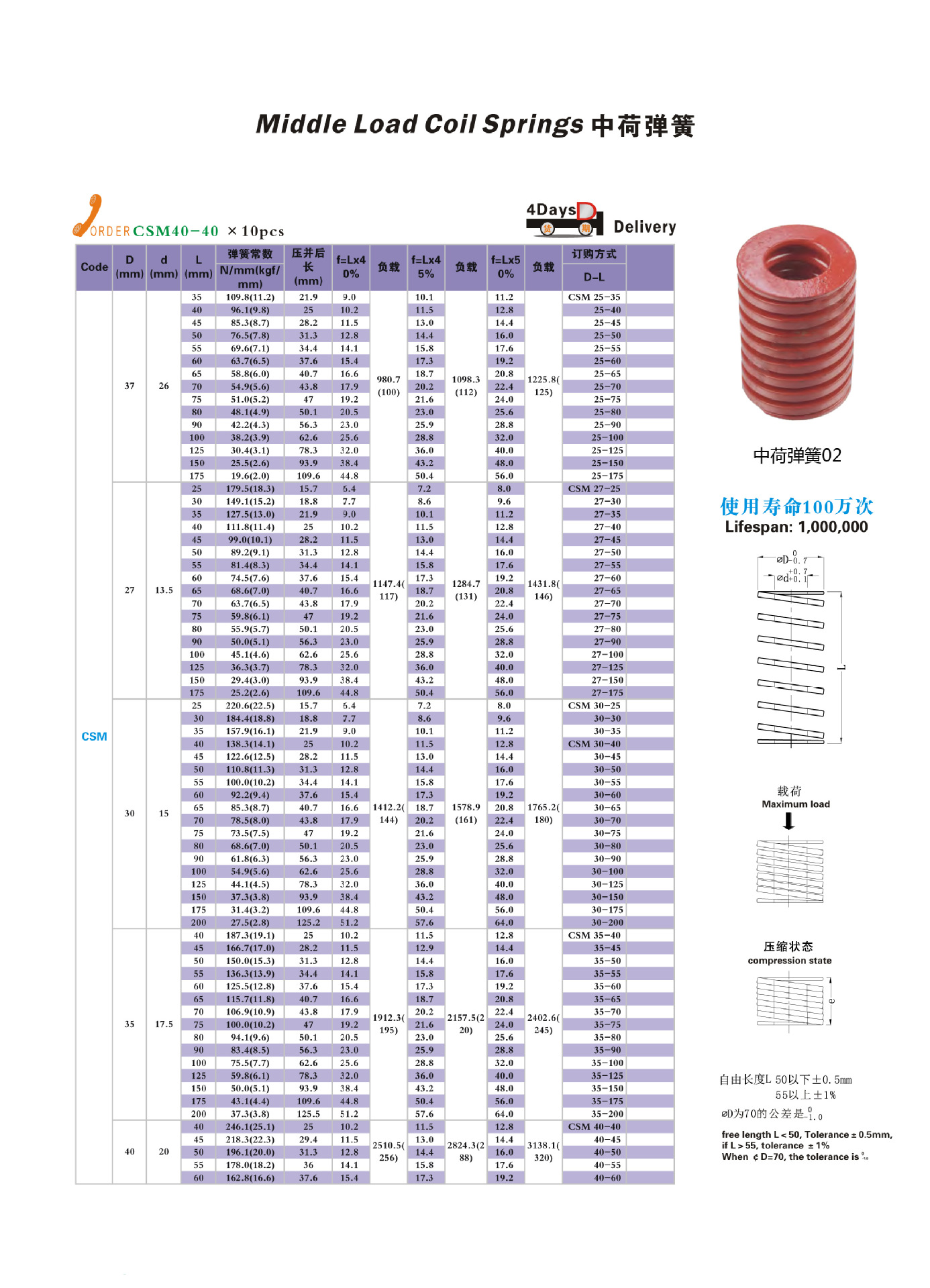 精密五金精密弹簧哪里买