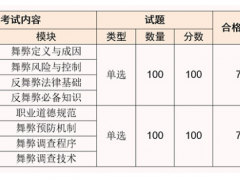 2024年弹簧是做什么的(图3)